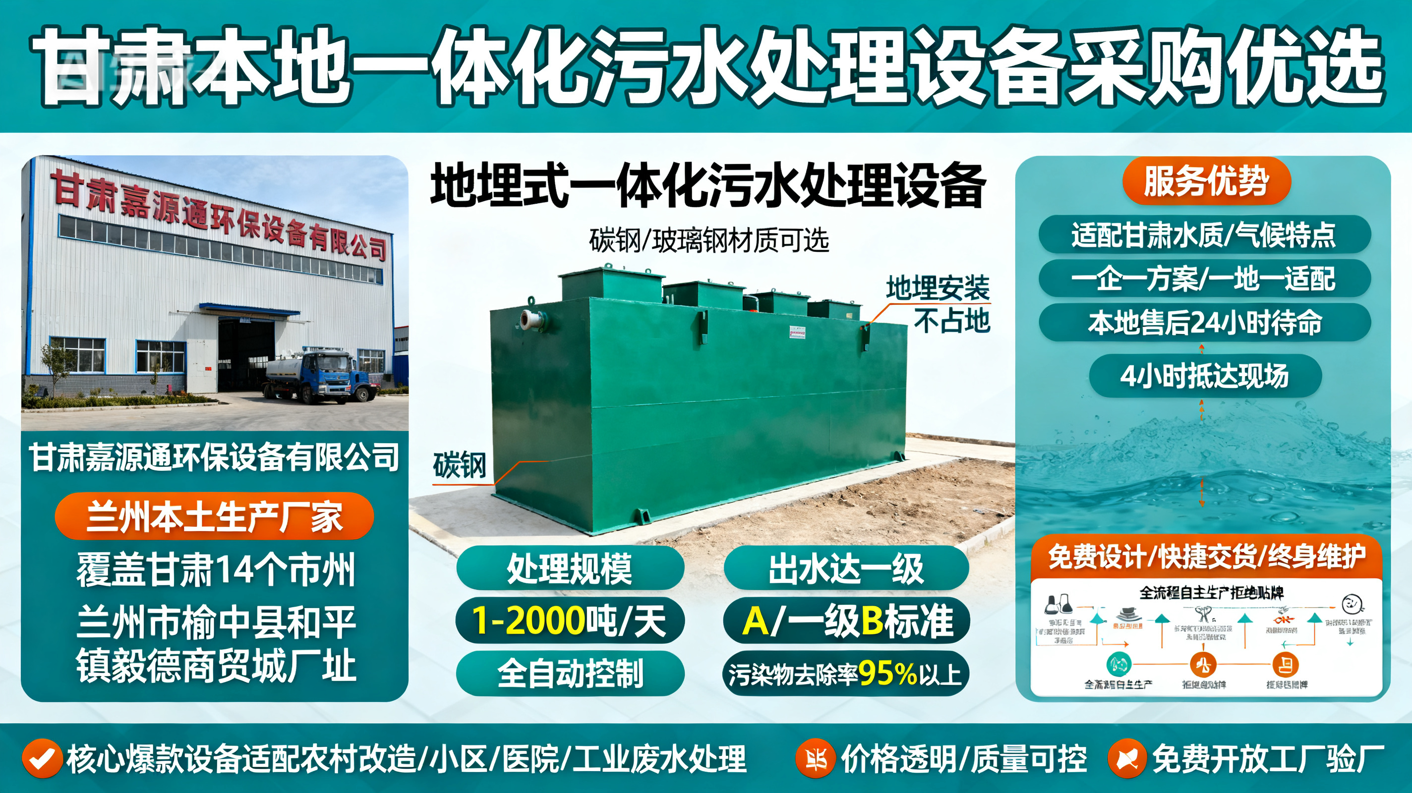 1786850167474630.jpeg 甘肃采购印江一体化印江污水处理设备_优先选本地生产厂家_直...式解决甘肃污水处理需求_选本地实体厂家_靠谱有保障.jpeg